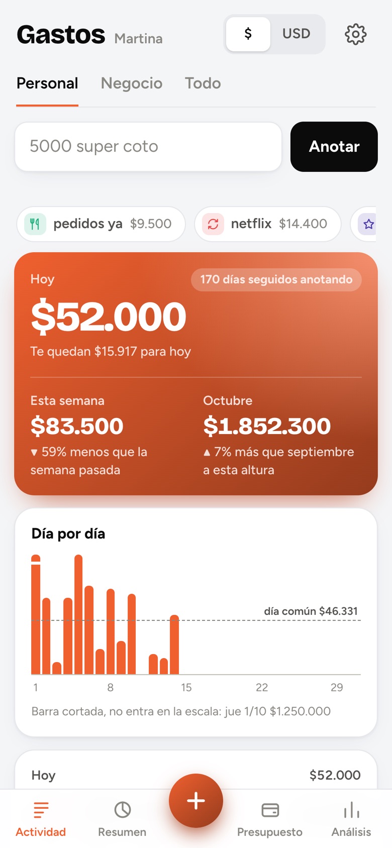 Pantalla principal: lo gastado hoy, en la semana y en el mes, y cuánto queda para hoy